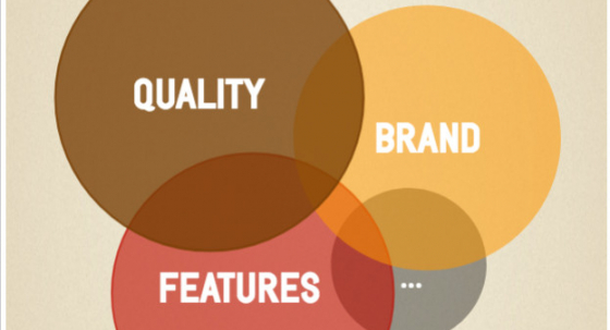 Le prix des cafetières